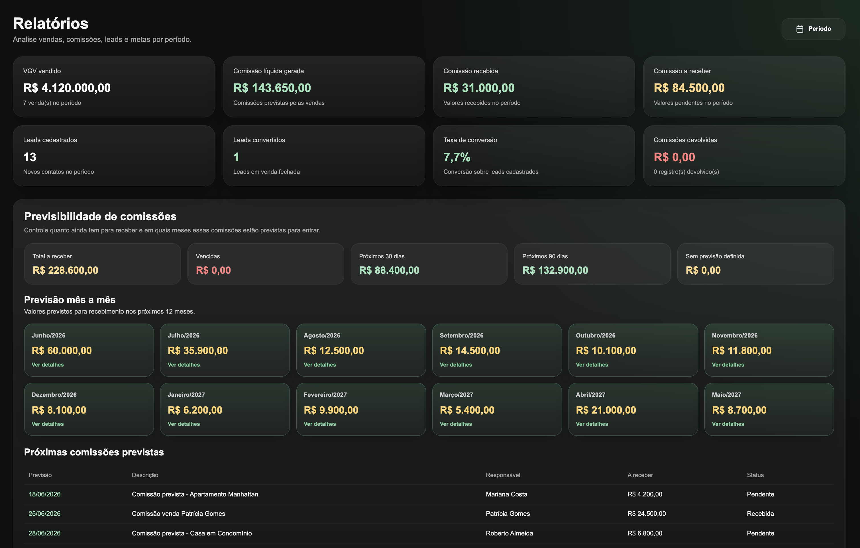 Relatórios e previsibilidade do Root Broker